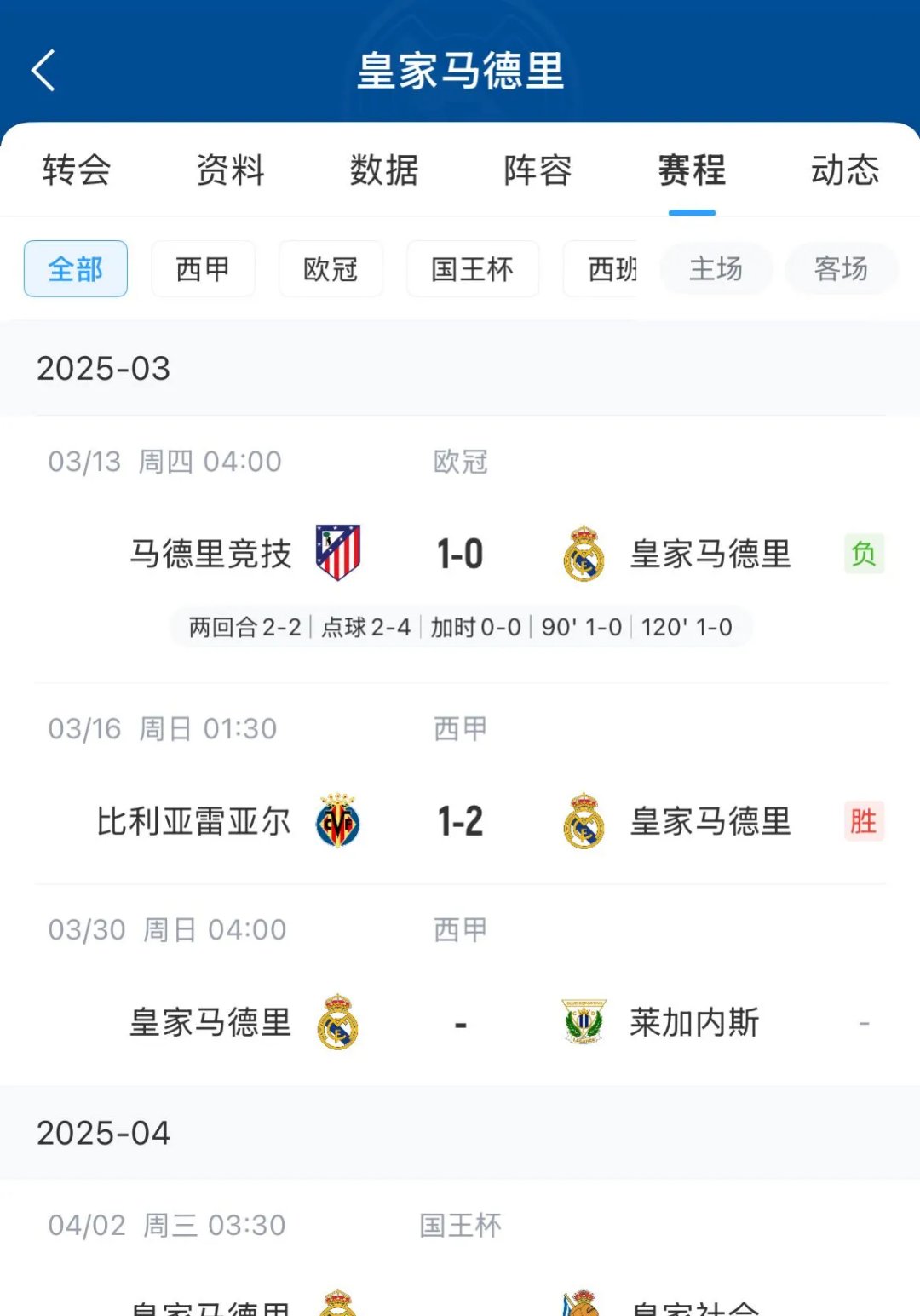 包含皇马全取三分，提前锁定小组第二的词条